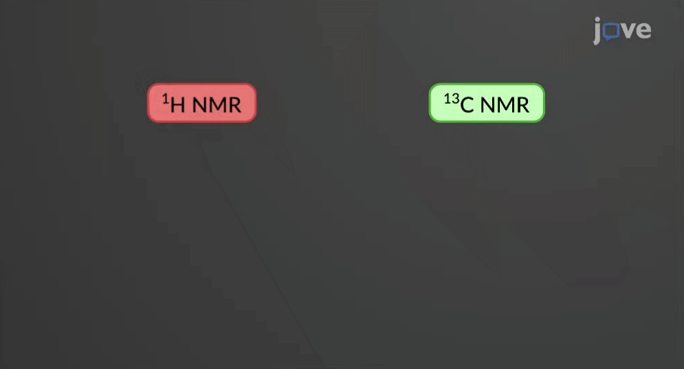 Organic chem 2