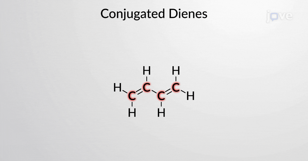 chemistry-structure-of-conjugated-dienes